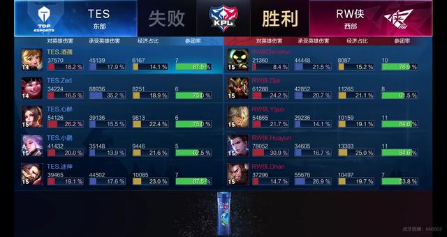制构建优势 制构建优势