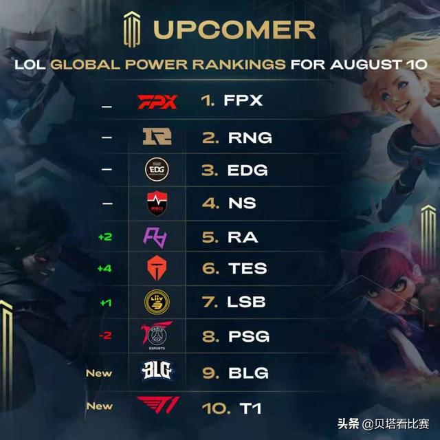 收CS2版 收CS2版