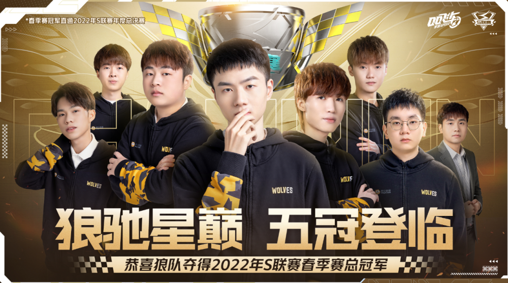 默认慢起 默认慢起