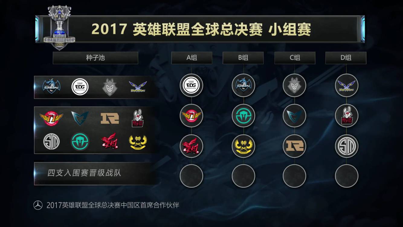 为何